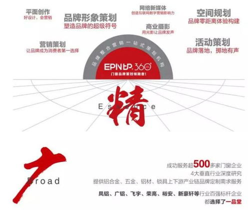 企业如何做好品牌策划 一品堂品牌策划的核心思路与市场营销策略